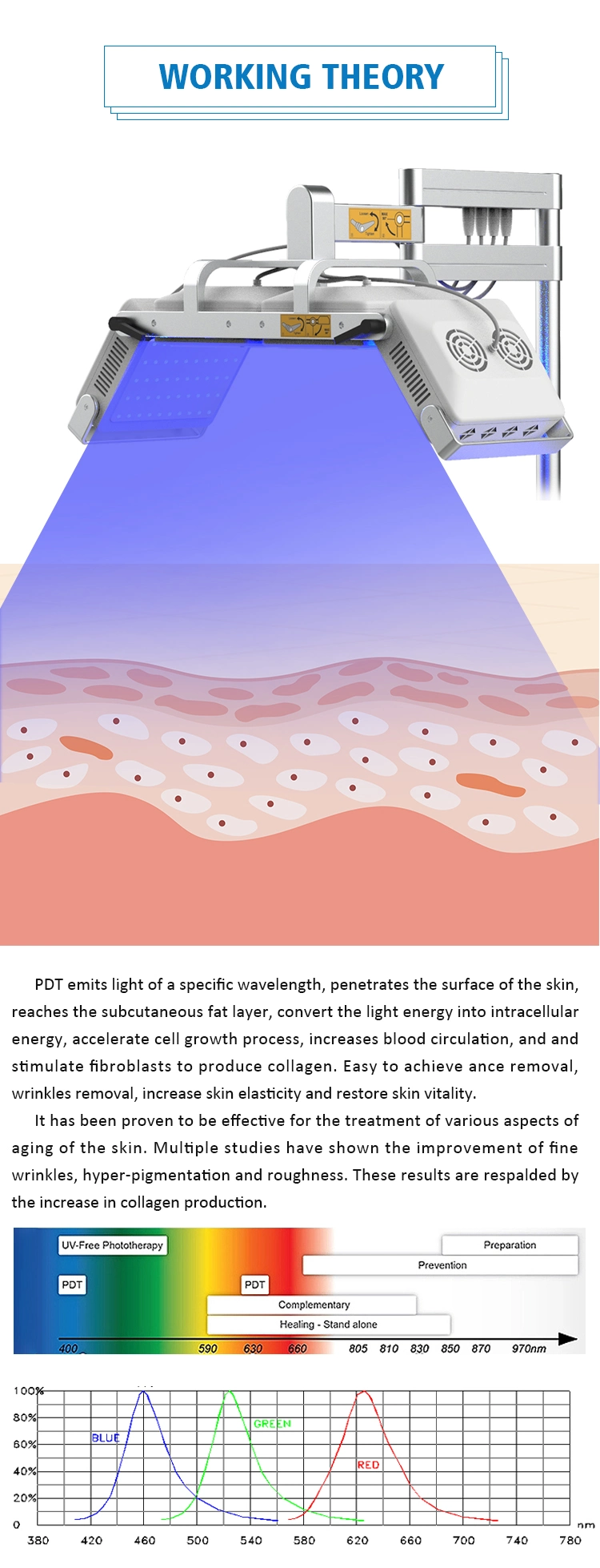 LED PDT Light Treatment Therapy Whitening Skin Rejuvenation Beauty Machine