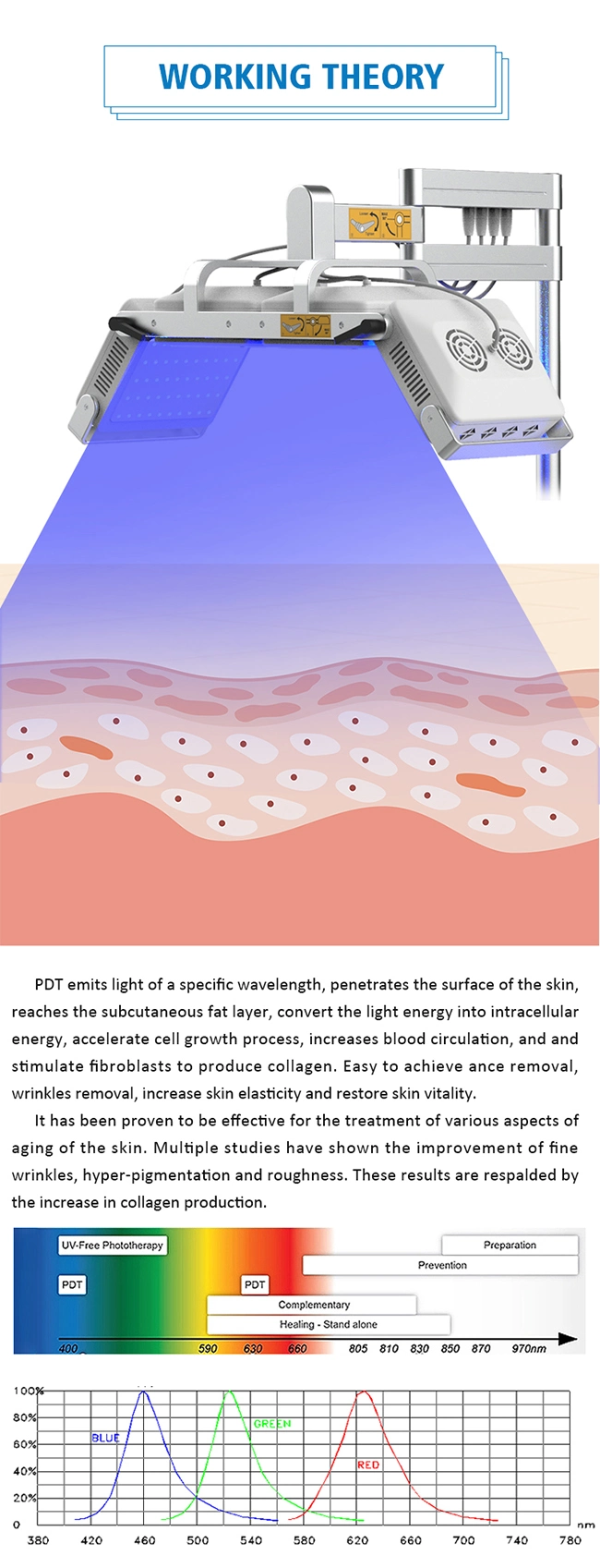 Vertical PDT Machine LED Light Therapy Machine