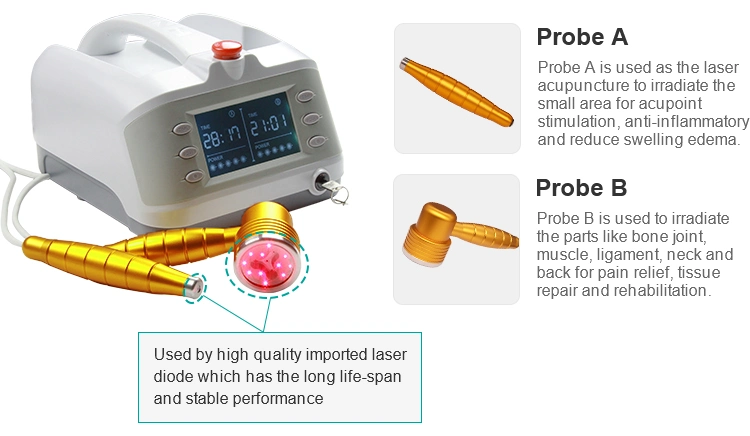 Red Light Laser Therapy for Body Pain Relief