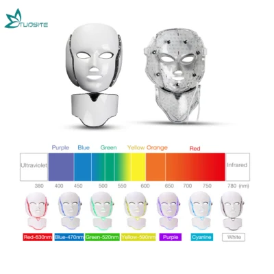 Dispositivo per il ringiovanimento cutaneo con maschera facciale PDT LED da utilizzare nei centri estetici